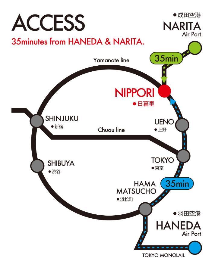 Kapselhotell Owl Nippori Tokyo prefektur